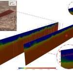Read more about the article How to draw a Cross-section?
